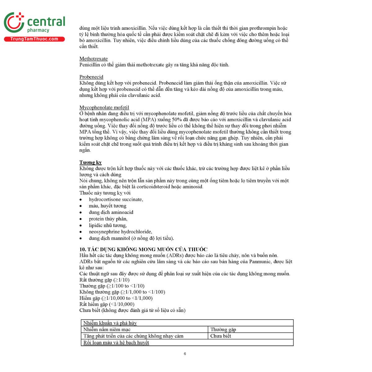 panmunic 500mg 50mg 9 J3761