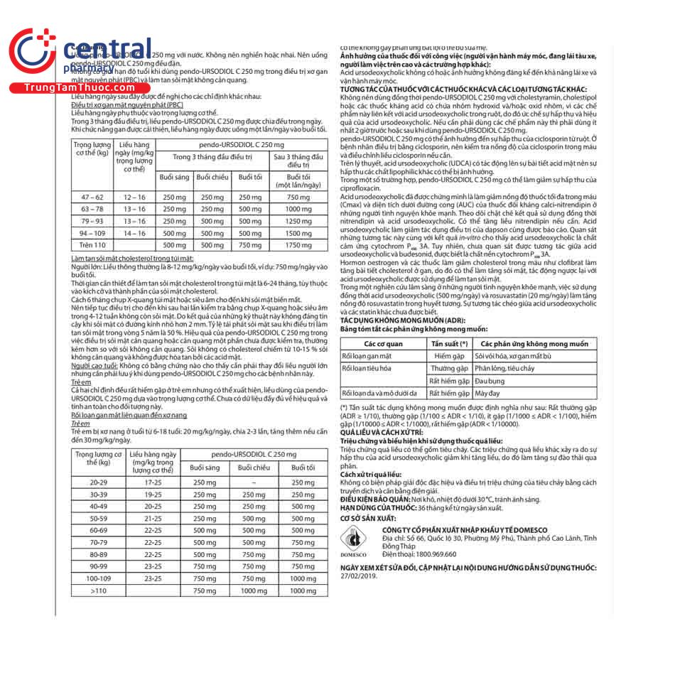 pendo ursodiol c 250mg 6 D1383