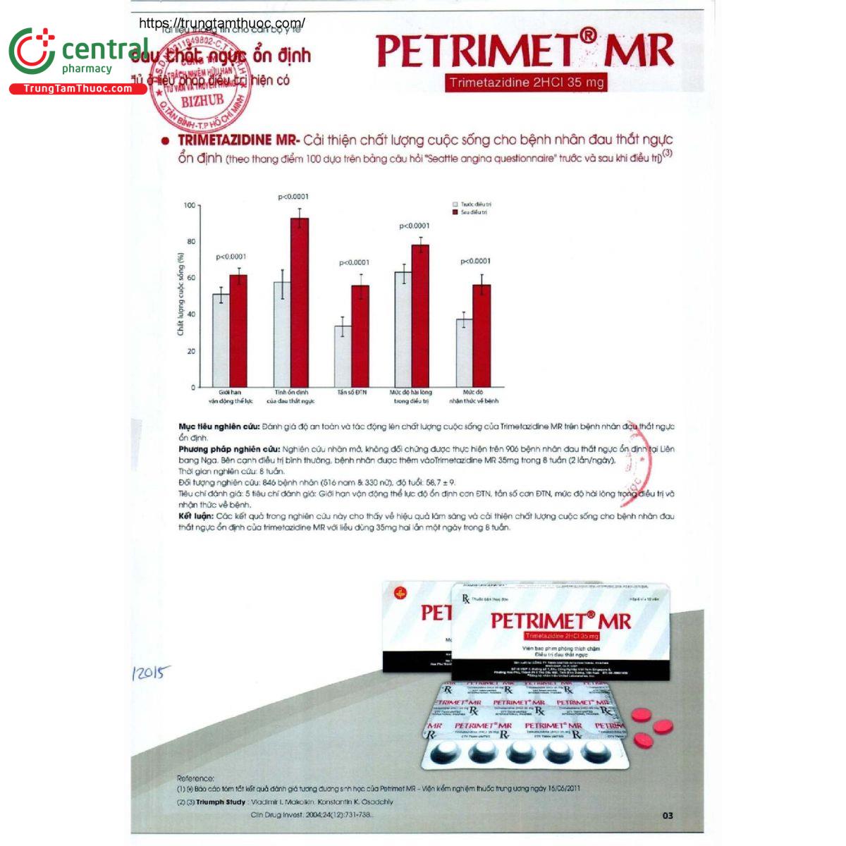 petrimet mr 7 J3733