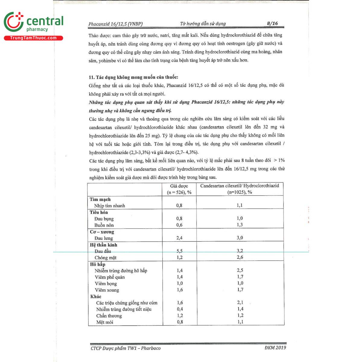 phacanzid 16 125 10 V8640 phacanzid 16 125 10 V8640