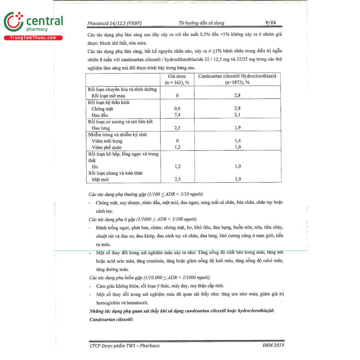 phacanzid 16 125 11 K4443 phacanzid 16 125 11 K4443