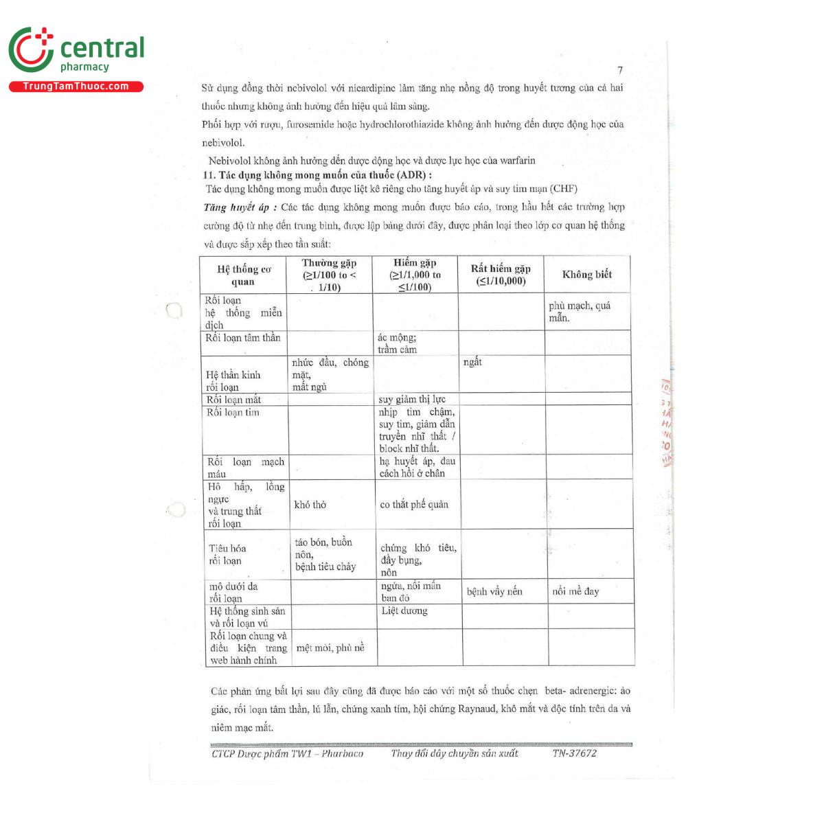 pharbalol 5 10 B0453