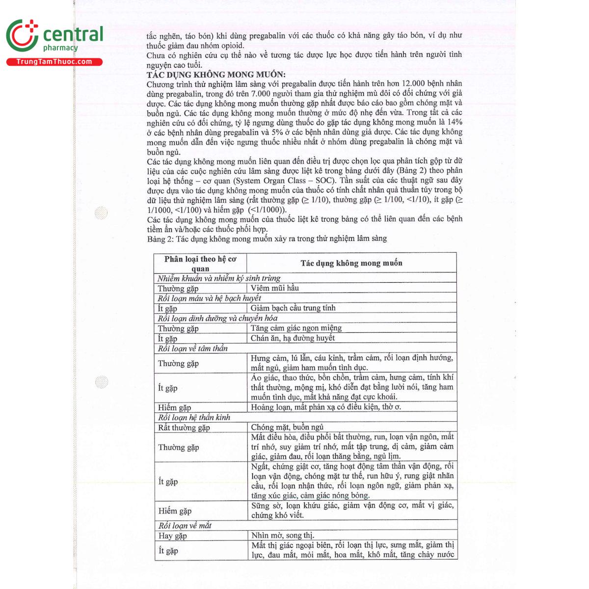 pharbarelin 25 7 A0014 pharbarelin 25 7 A0014