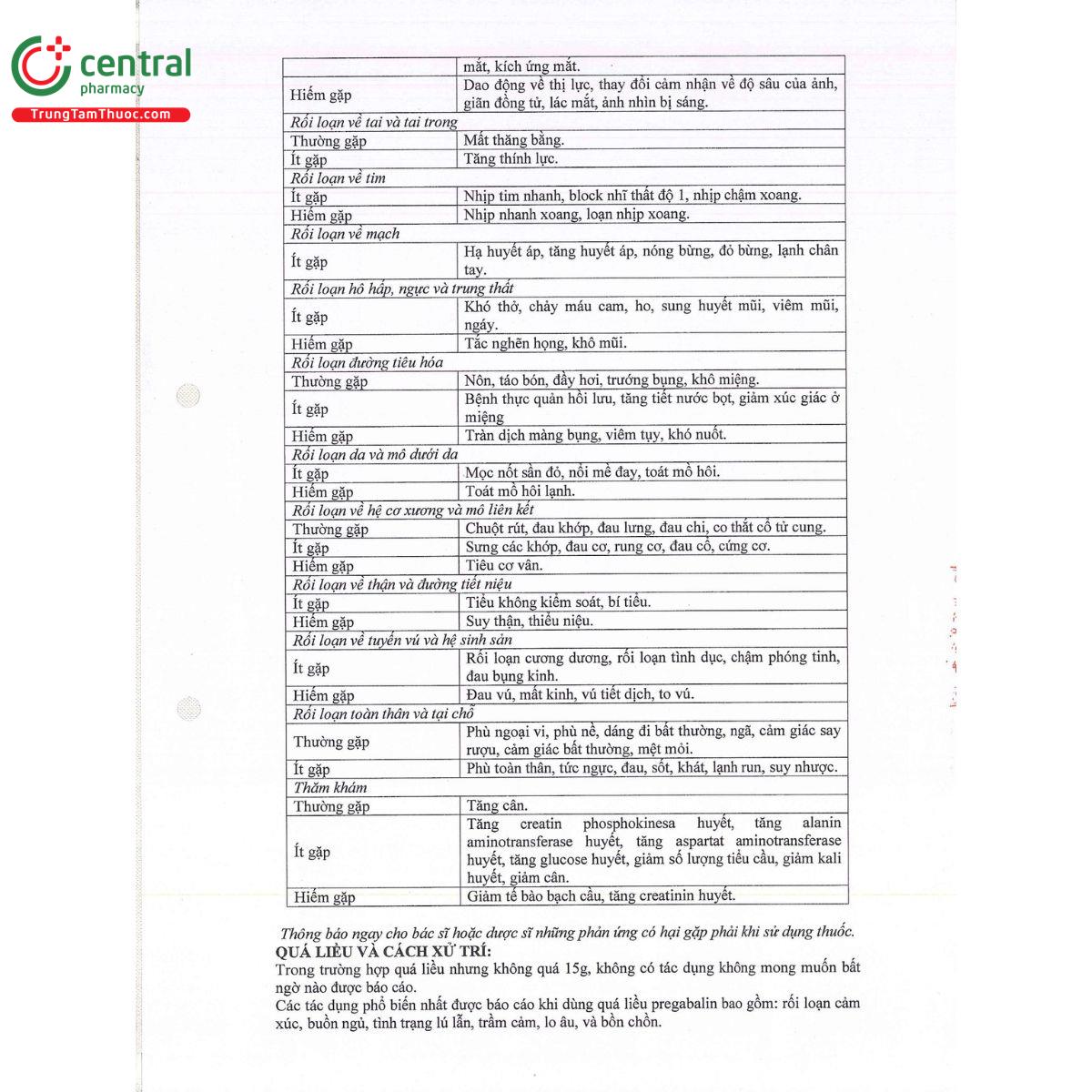 pharbarelin 25 8 H3653 pharbarelin 25 8 H3653