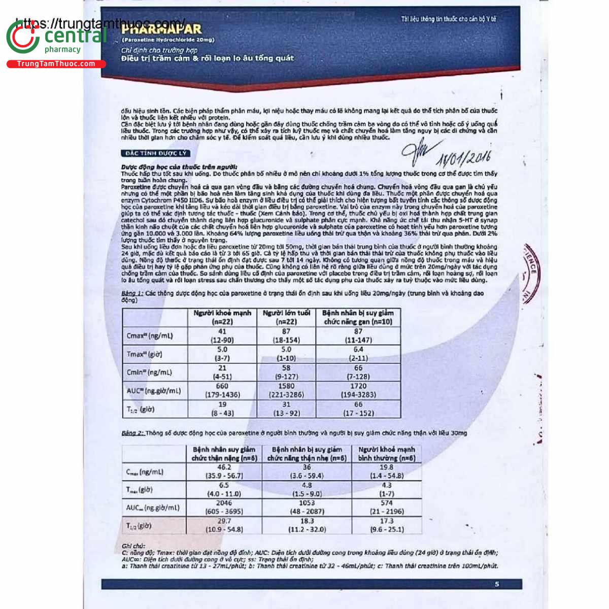 pharmapar 20 mg 8 T7335