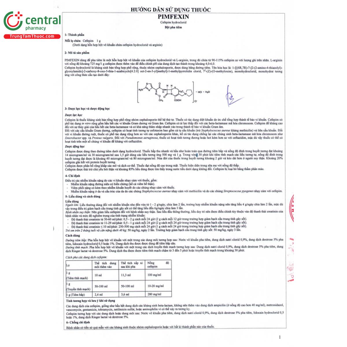 pimfexin 1g 5 P6178 pimfexin 1g 5 P6178