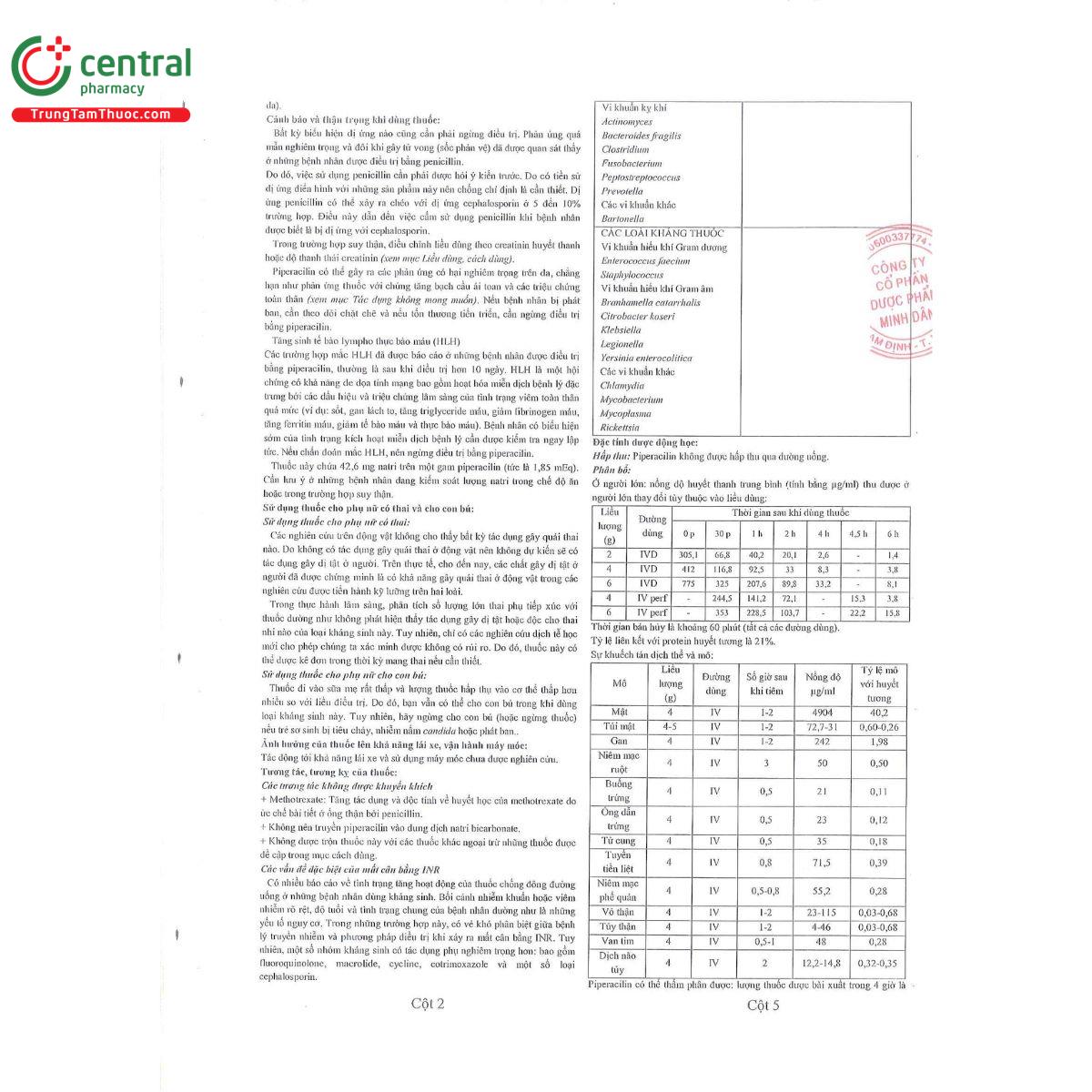 piperacilin 4g 6 V8605 piperacilin 4g 6 V8605