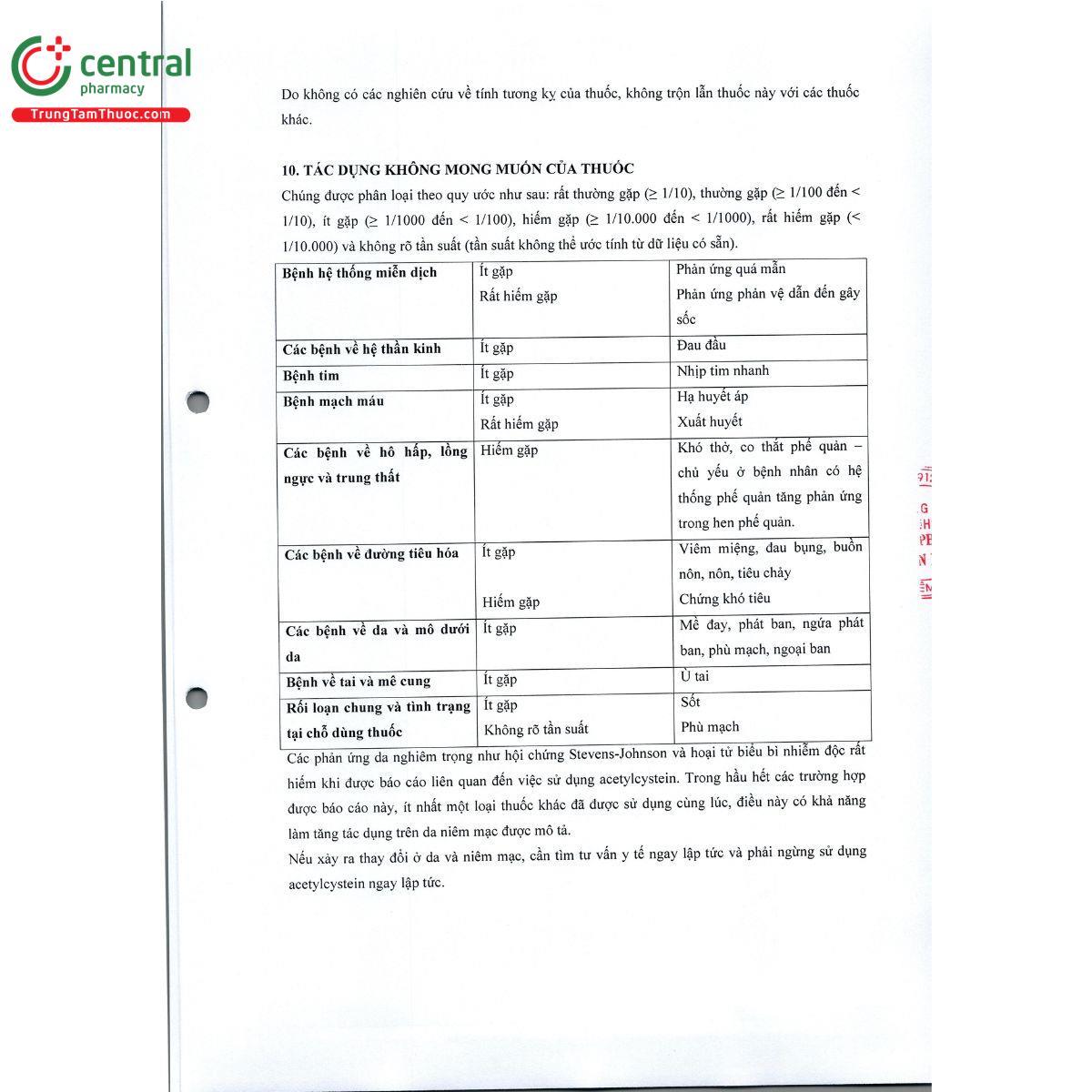 pirodil 100mg 11 J3303 pirodil 100mg 11 J3303