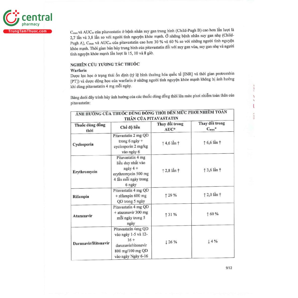 pitavas 2 11 U8018 pitavas 2 11 U8018