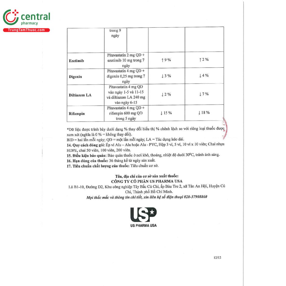 pitavastatin 4 us pharma 14 H3334