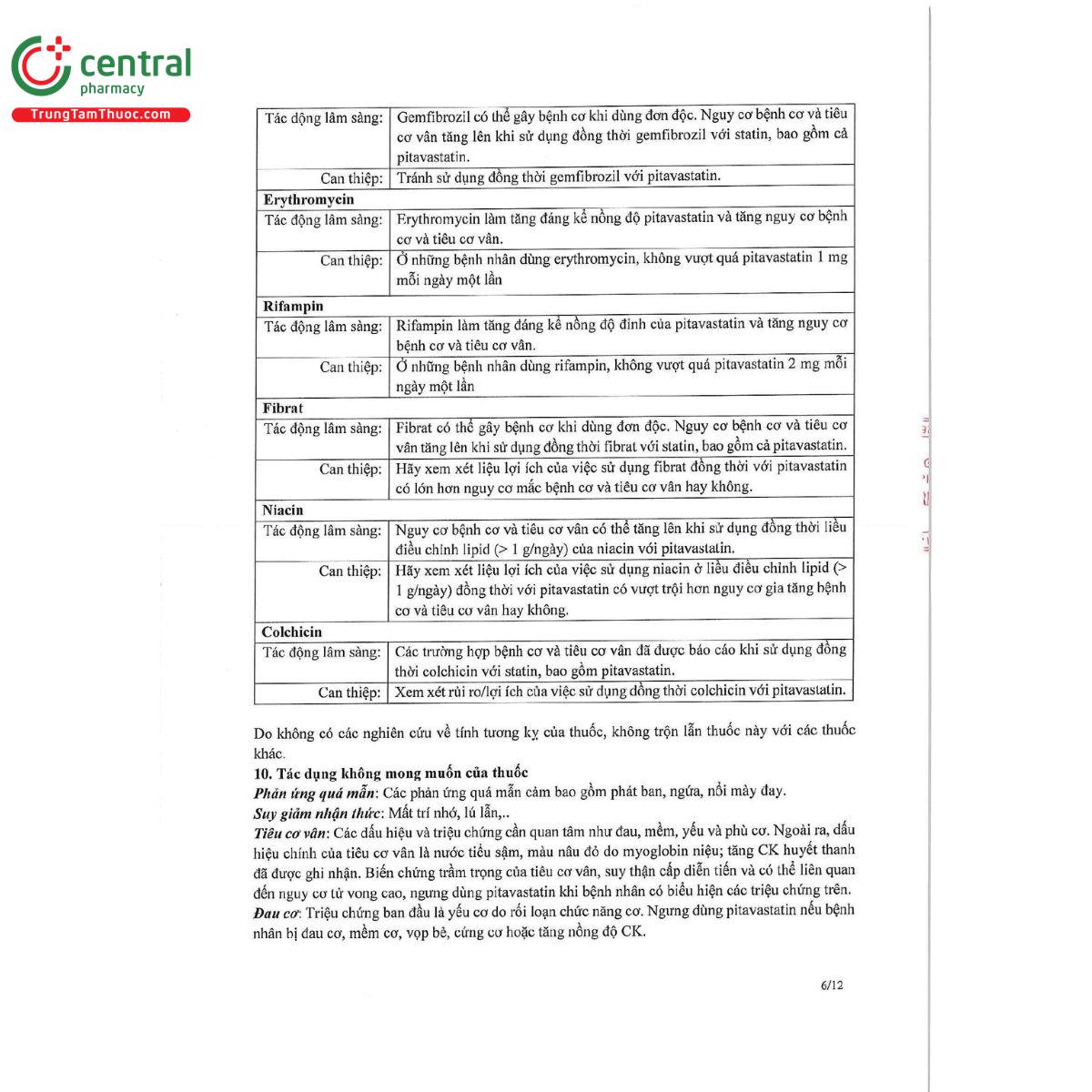 pitavastatin 4 us pharma 8 H2146