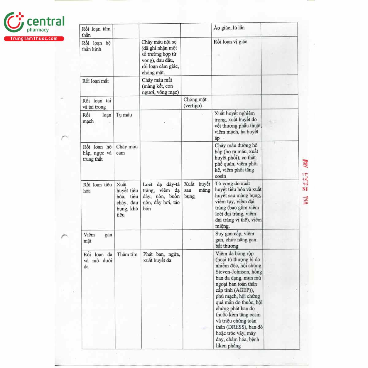 plainic 75mg 8 H3560