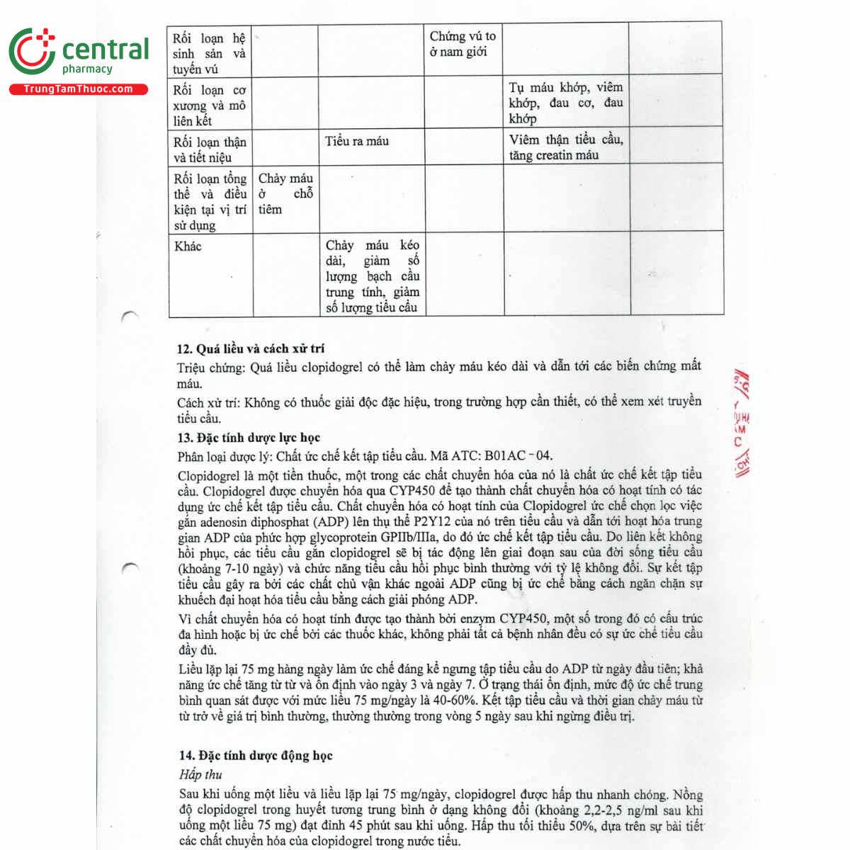 plainic 75mg 9 B0833