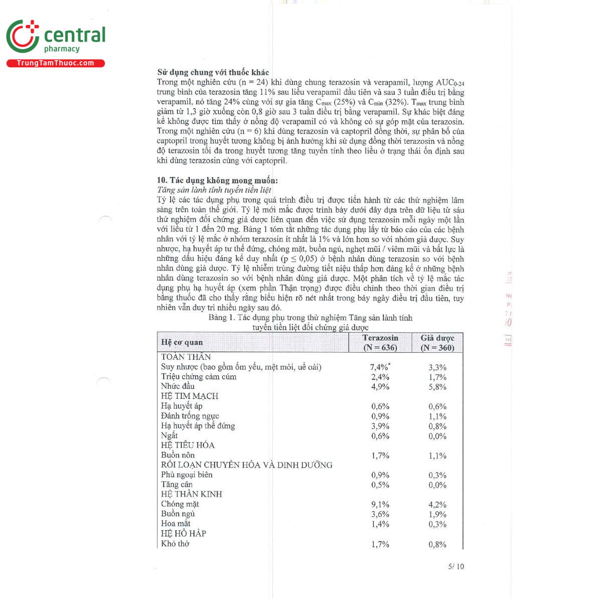 pocgato 1mg 8 U8717 pocgato 1mg 8 U8717