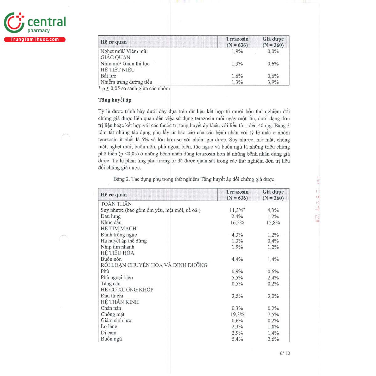 pocgato 1mg 9 N5160 pocgato 1mg 9 N5160