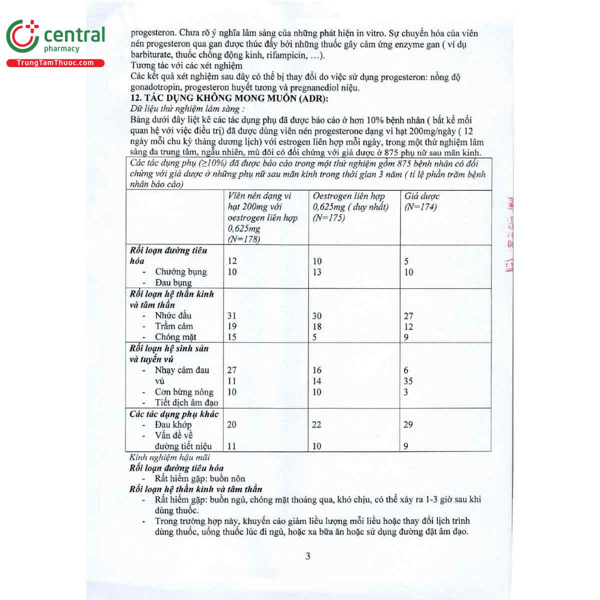 postezatal gold 200mg 6 Q6353
