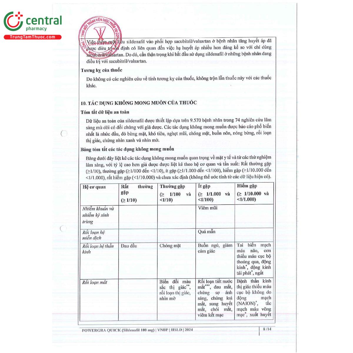 powergra quick 45 10 L4848