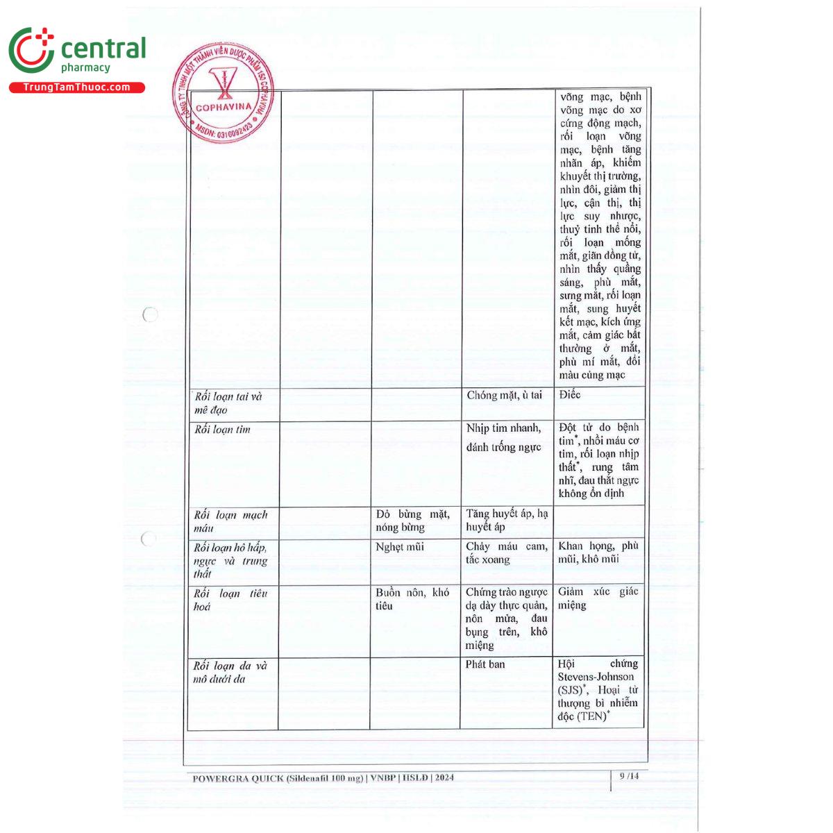 powergra quick 45 11 E1202