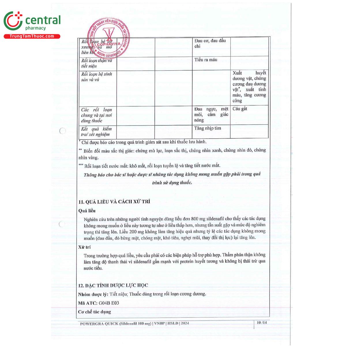 powergra quick 45 12 T8565