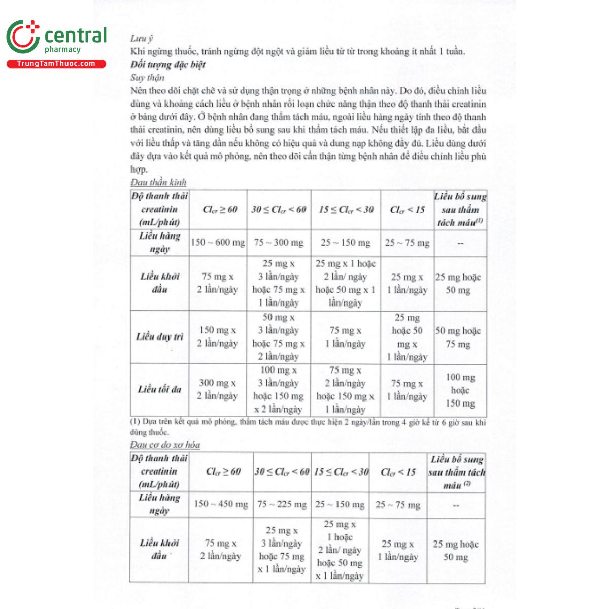 prebarica odt 75mg 4 Q6764