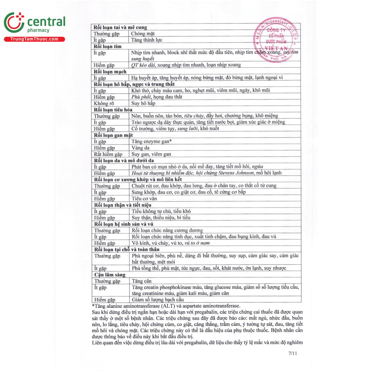 pregabakern 75mg 11 R6053