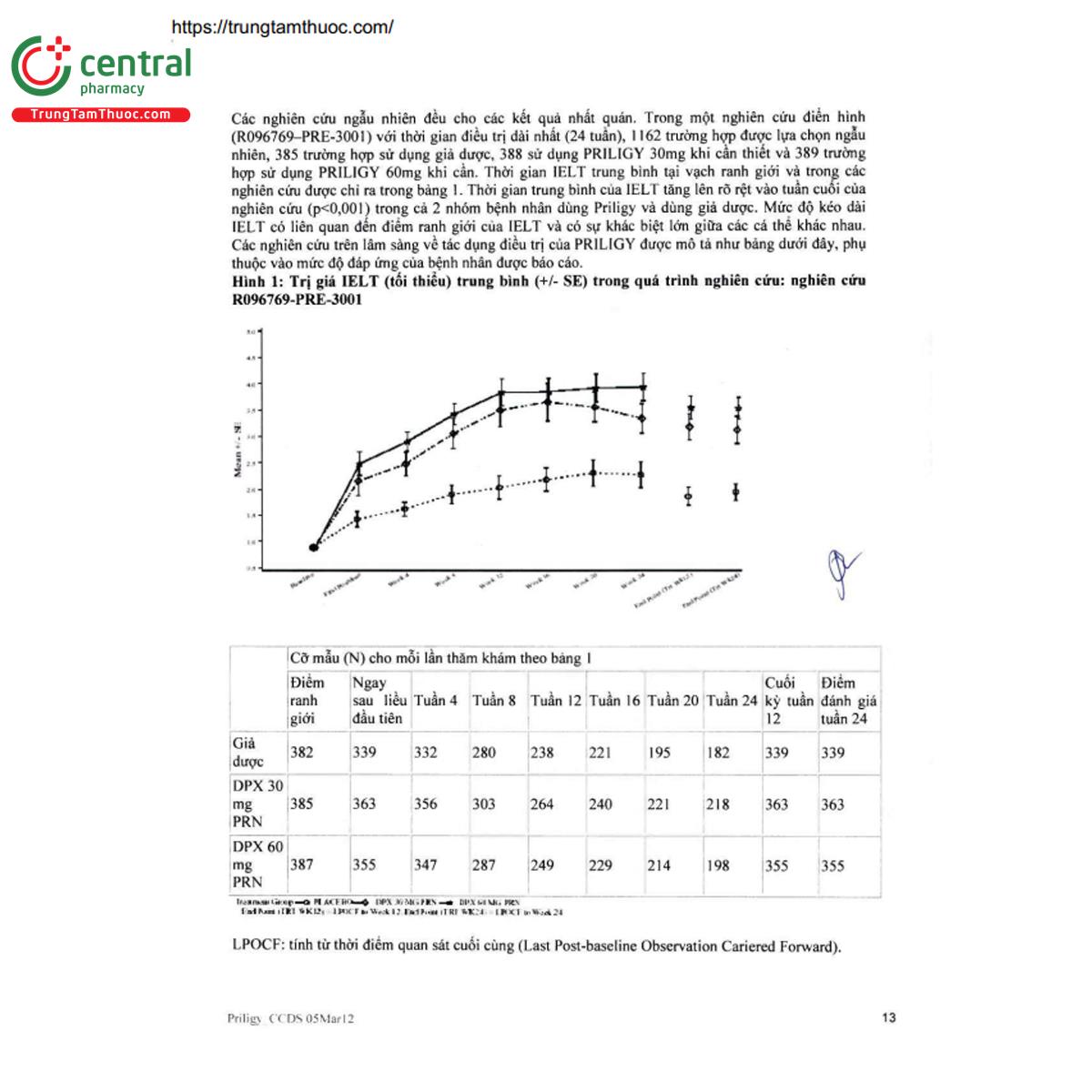 priligy 60mg 19 V8371