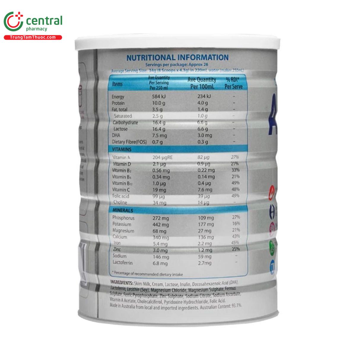 professional agedcar formula 4 I3713