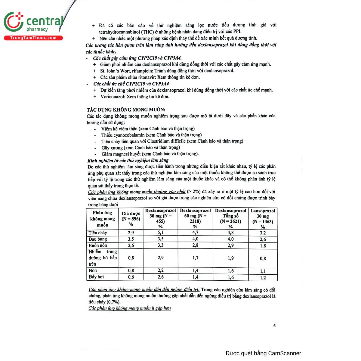 prolandex 30 13 S7377 prolandex 30 13 S7377