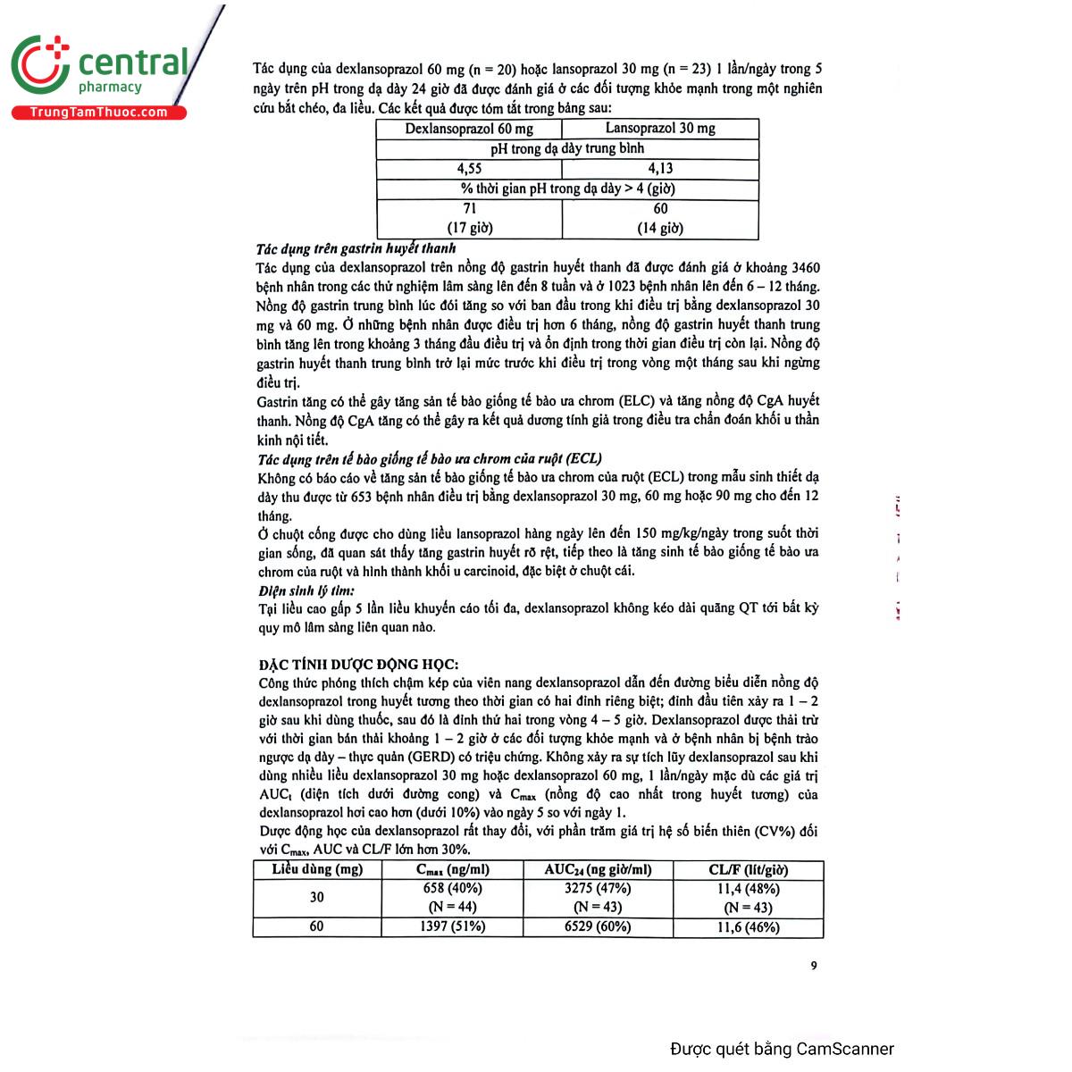 prolandex 30 16 C0012 prolandex 30 16 C0012