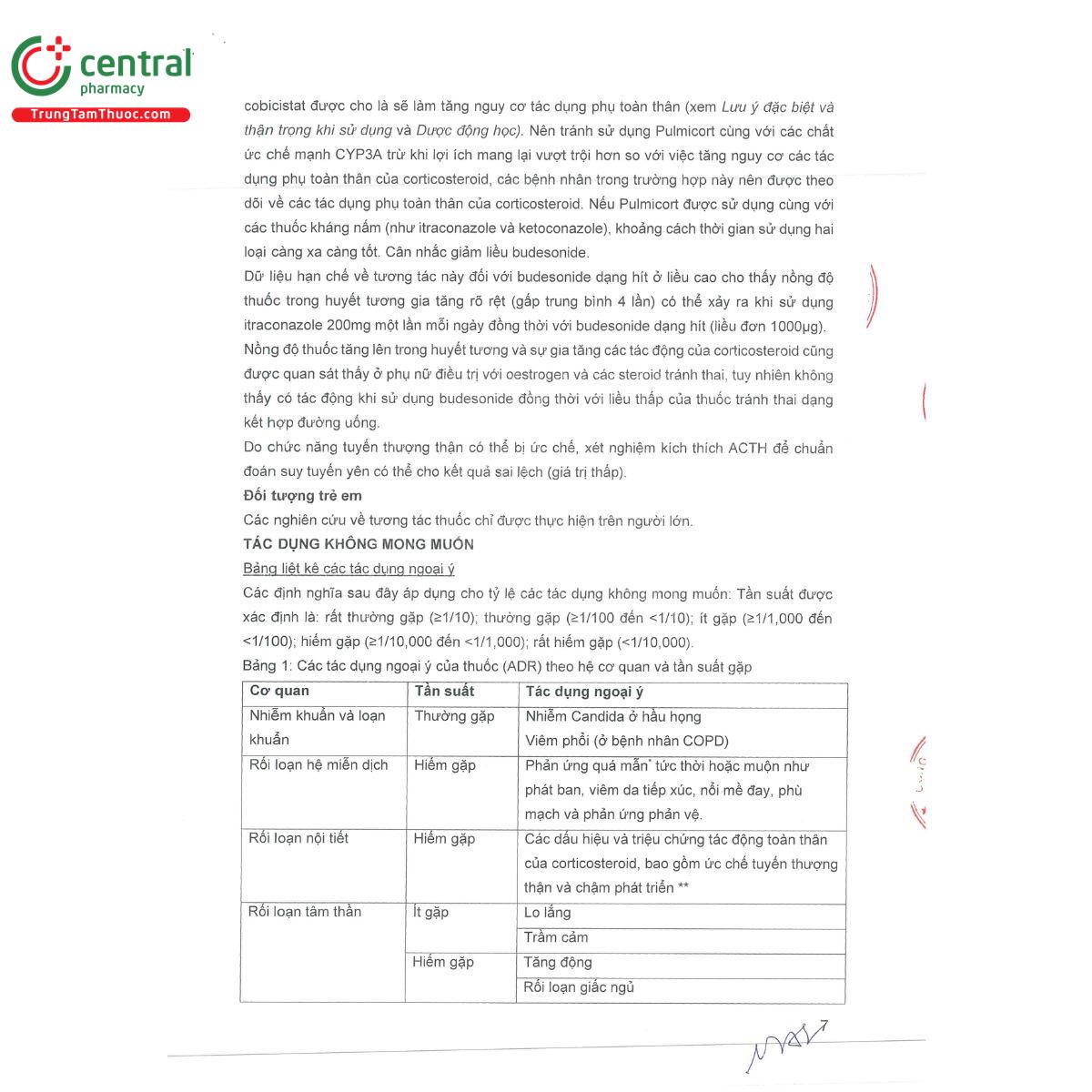 pulmicort respules 1mg 2ml 8 N5854