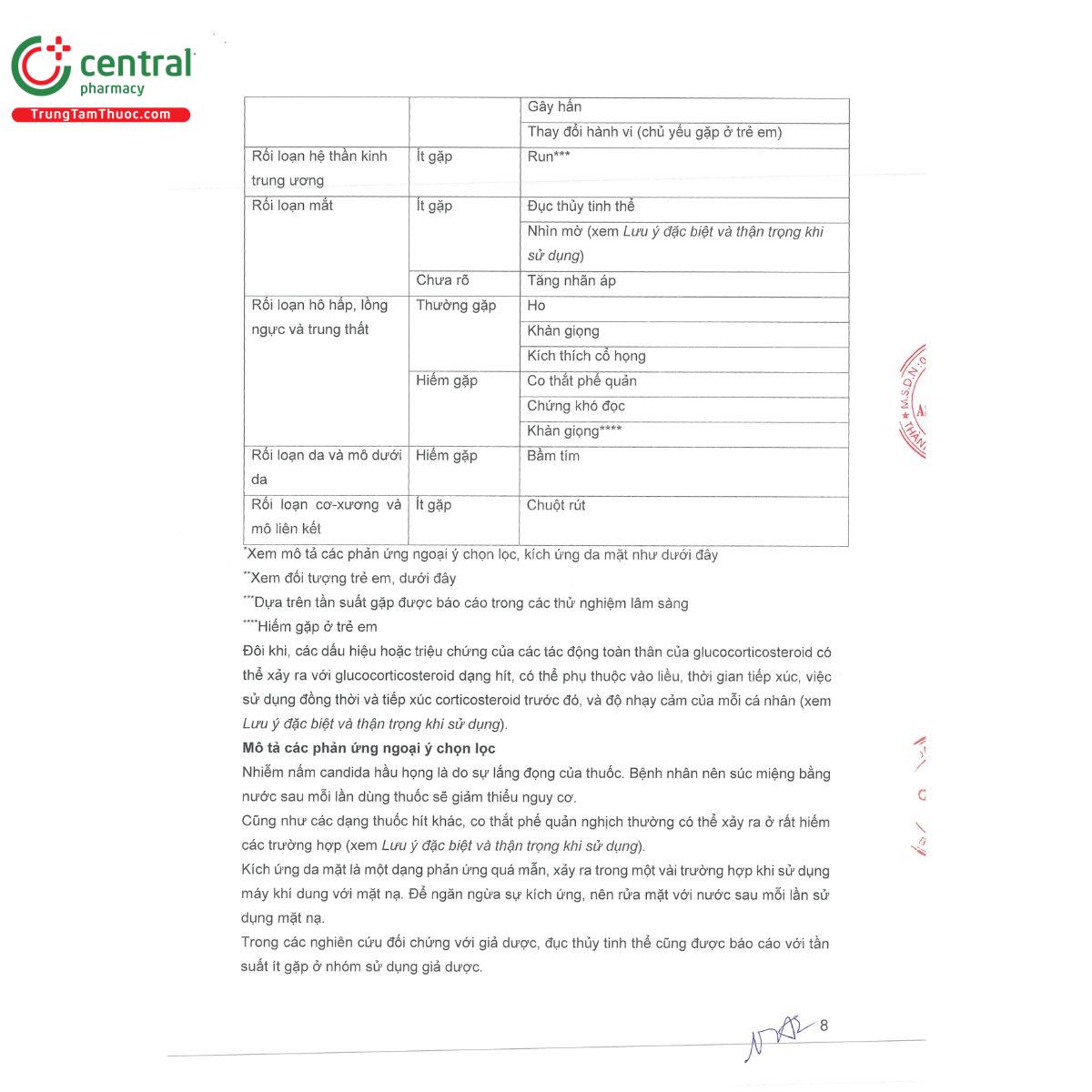 pulmicort respules 1mg 2ml 8 N5854