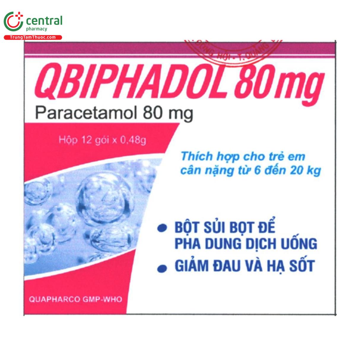 qbiphadol 80mg 1 P6337 qbiphadol 80mg 1 P6337