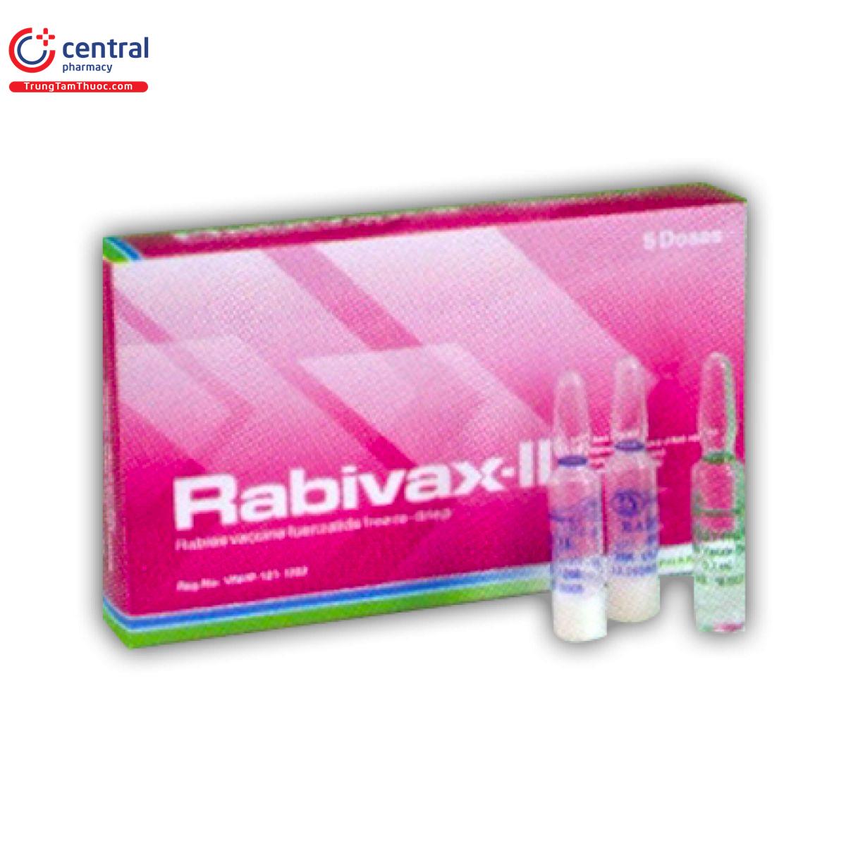 Rabivax-II