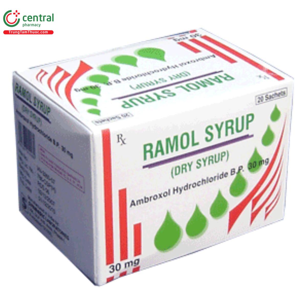 ramol syrup 30mg U8407 ramol syrup 30mg U8407