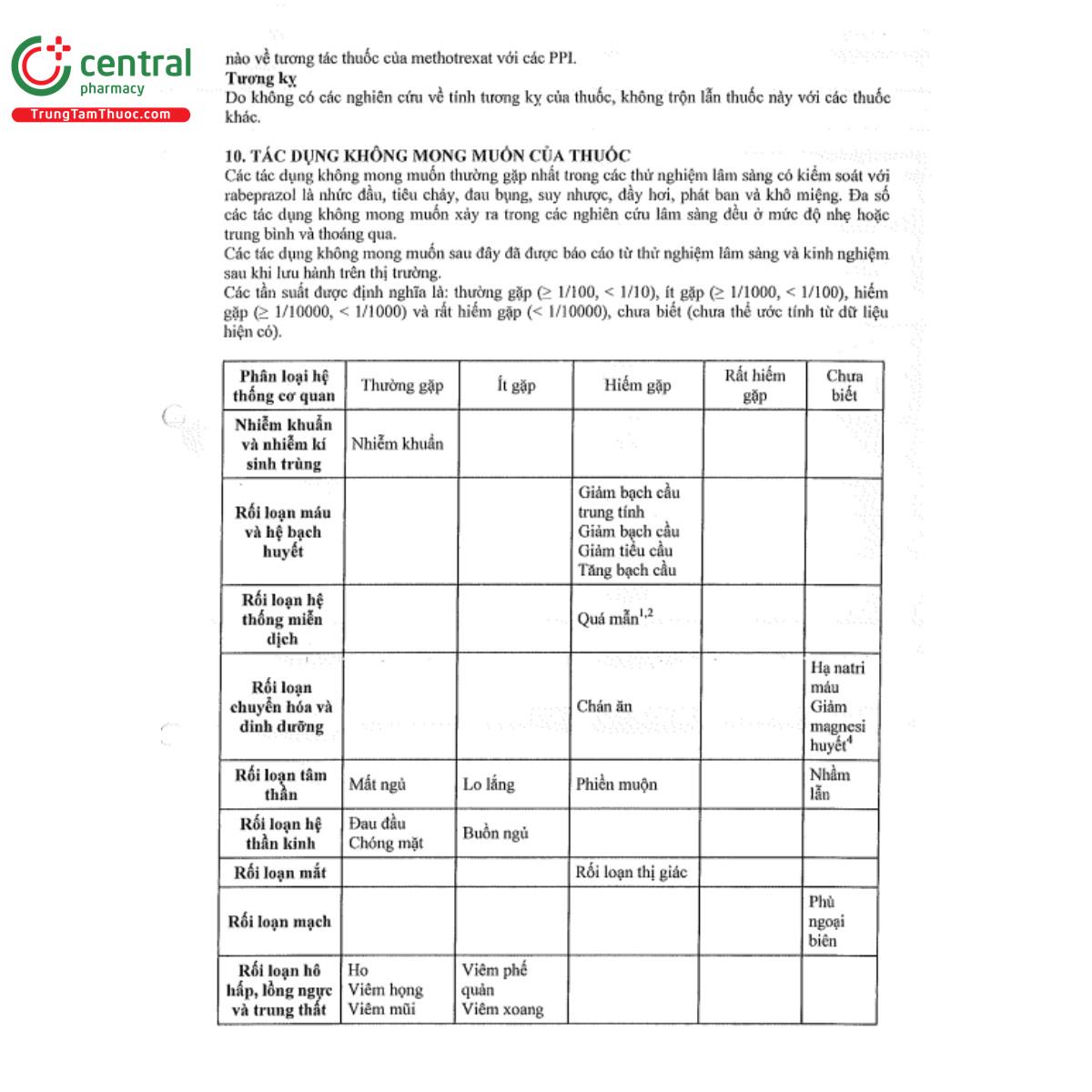 ramprazole 20mg 7 G2075