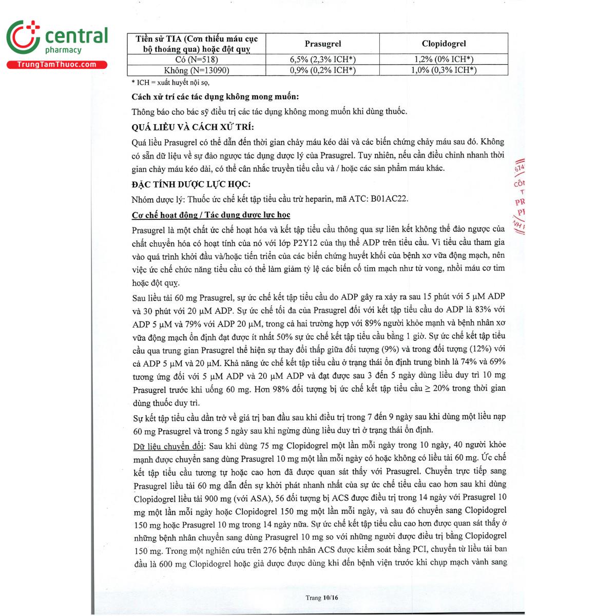 ravicti 10 11 P6533 ravicti 10 11 P6533