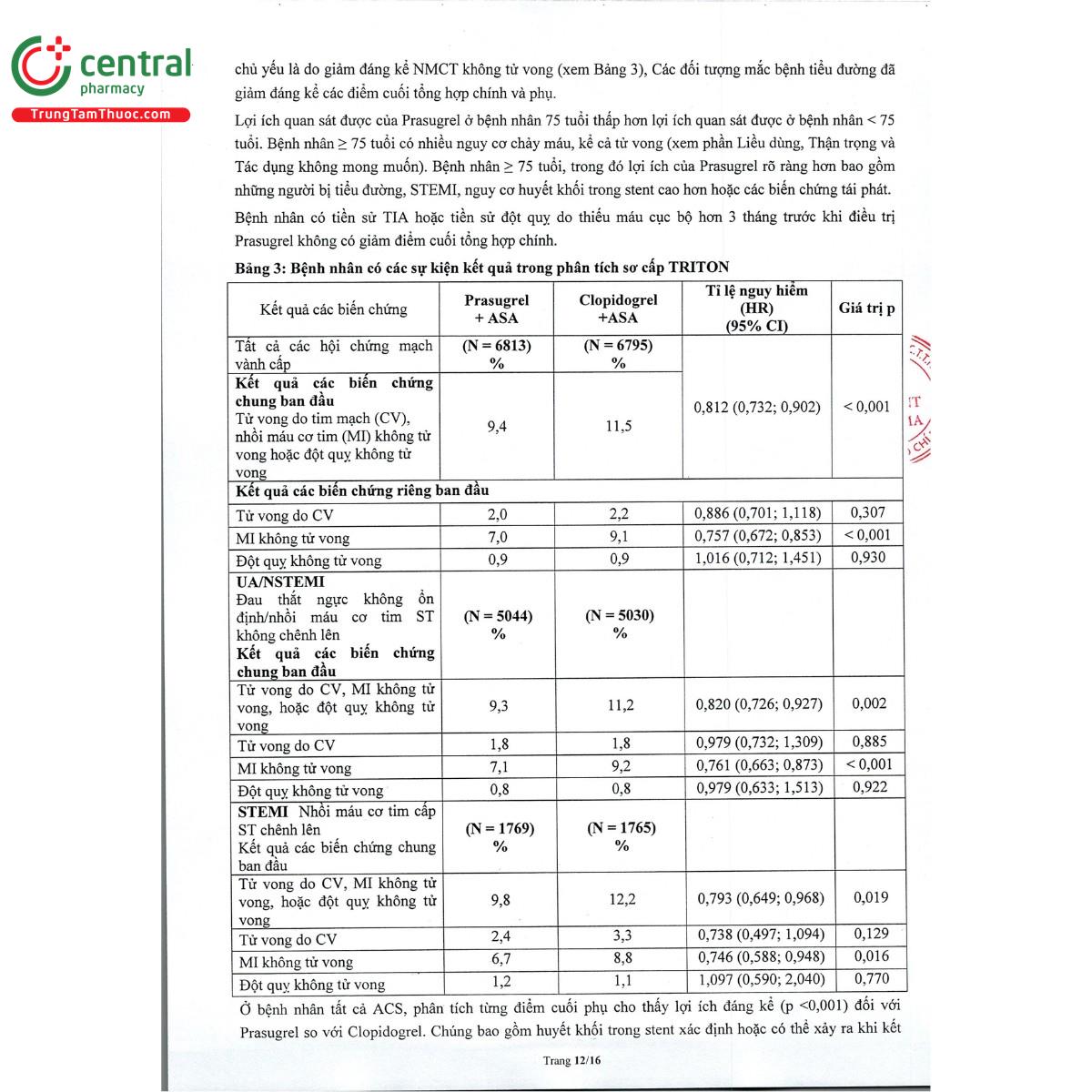 ravicti 10 13 A0344 ravicti 10 13 A0344
