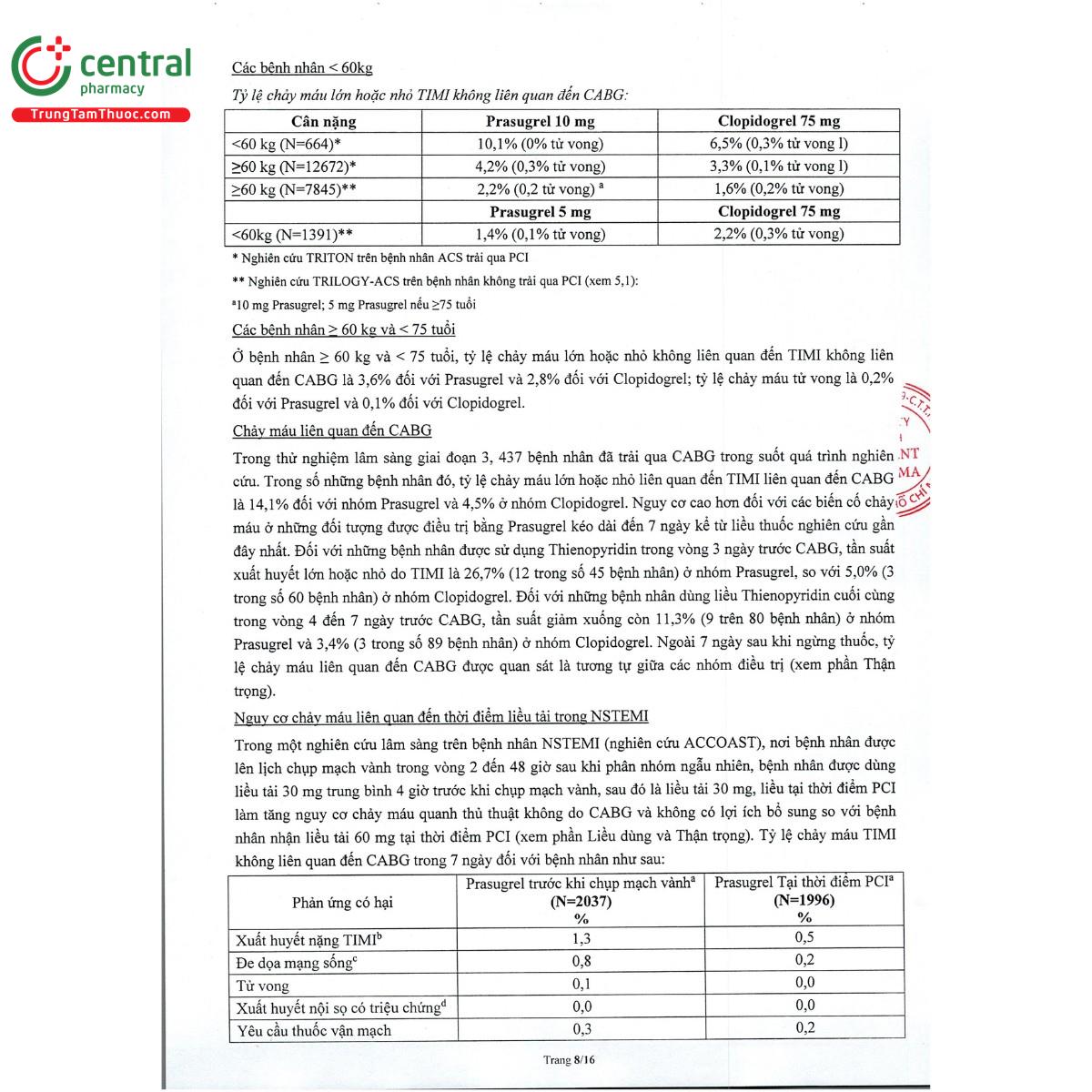 ravicti 10 9 F2717 ravicti 10 9 F2717