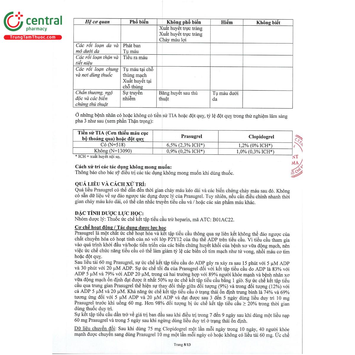 ravicti 5 10 T8515 ravicti 5 10 T8515