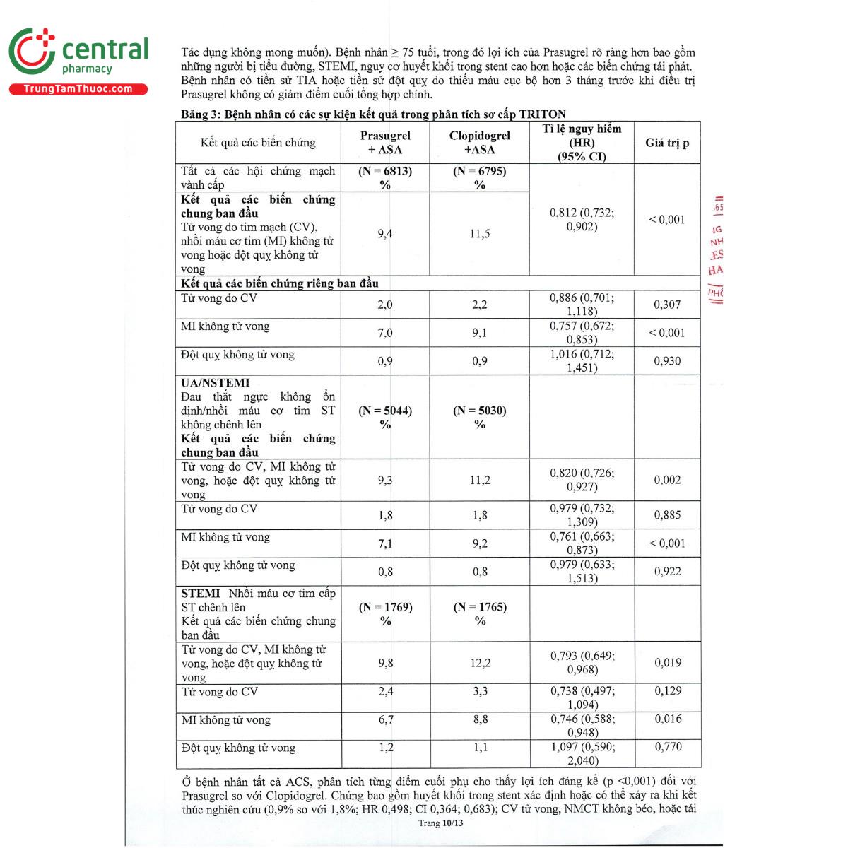 ravicti 5 12 P6055 ravicti 5 12 P6055