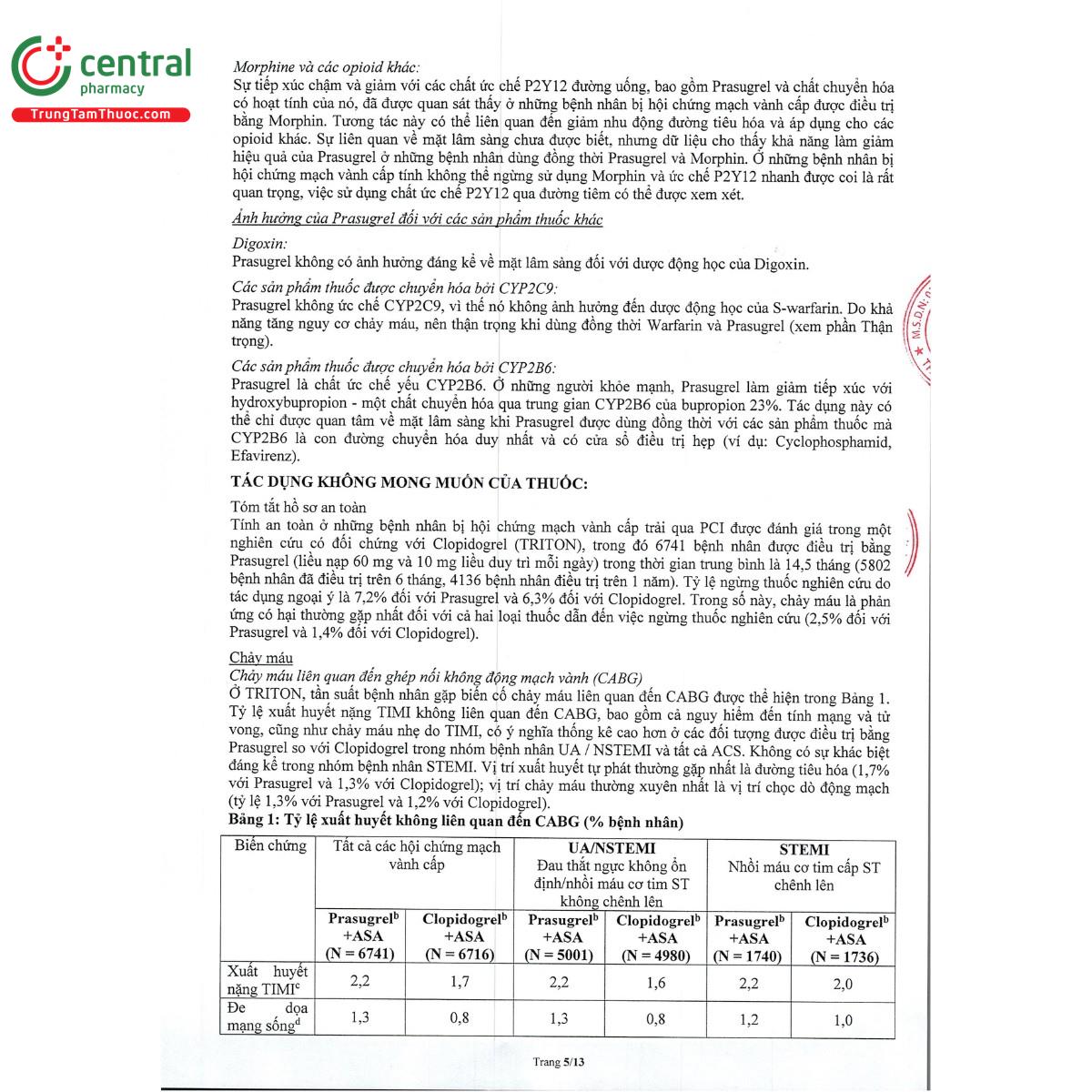 ravicti 5 7 V8405 ravicti 5 7 V8405