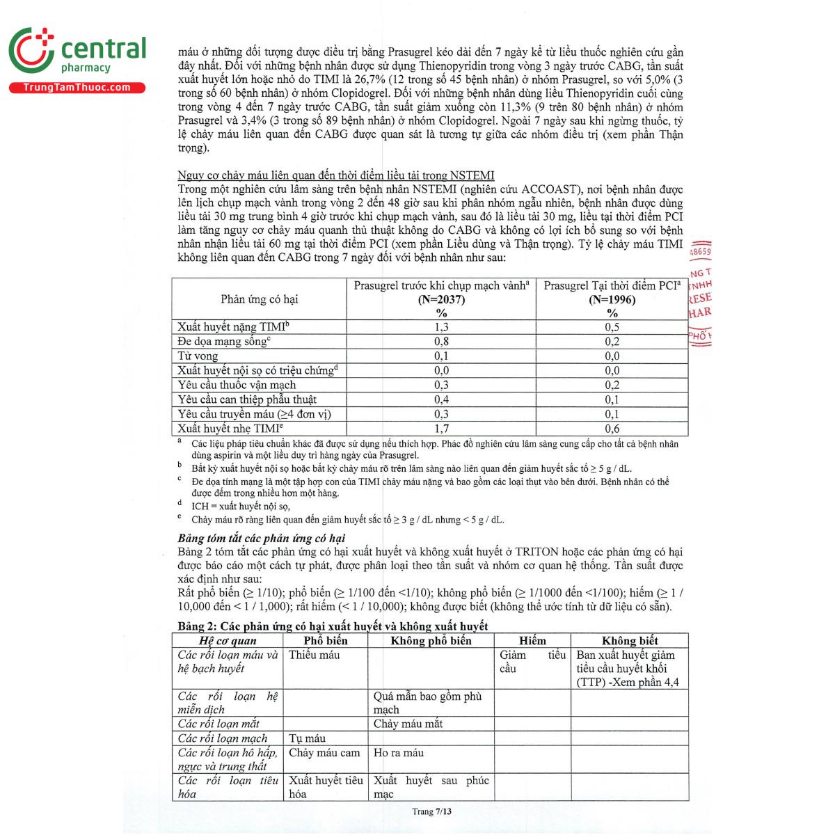ravicti 5 9 M5868 ravicti 5 9 M5868
