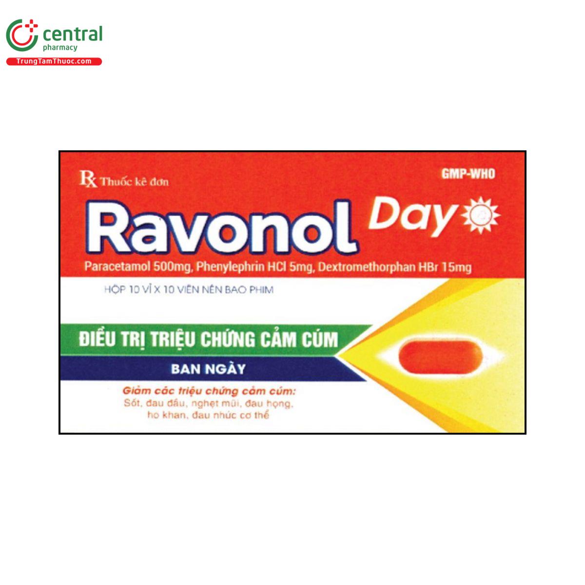 ravonol day 1 E1340