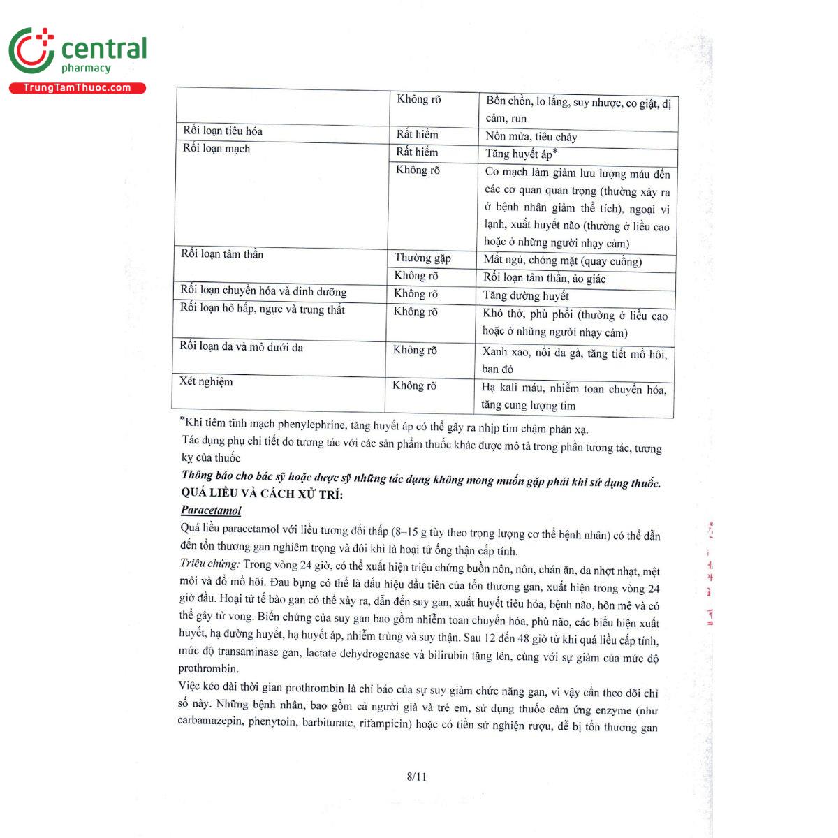 ravonol day 10 B0560