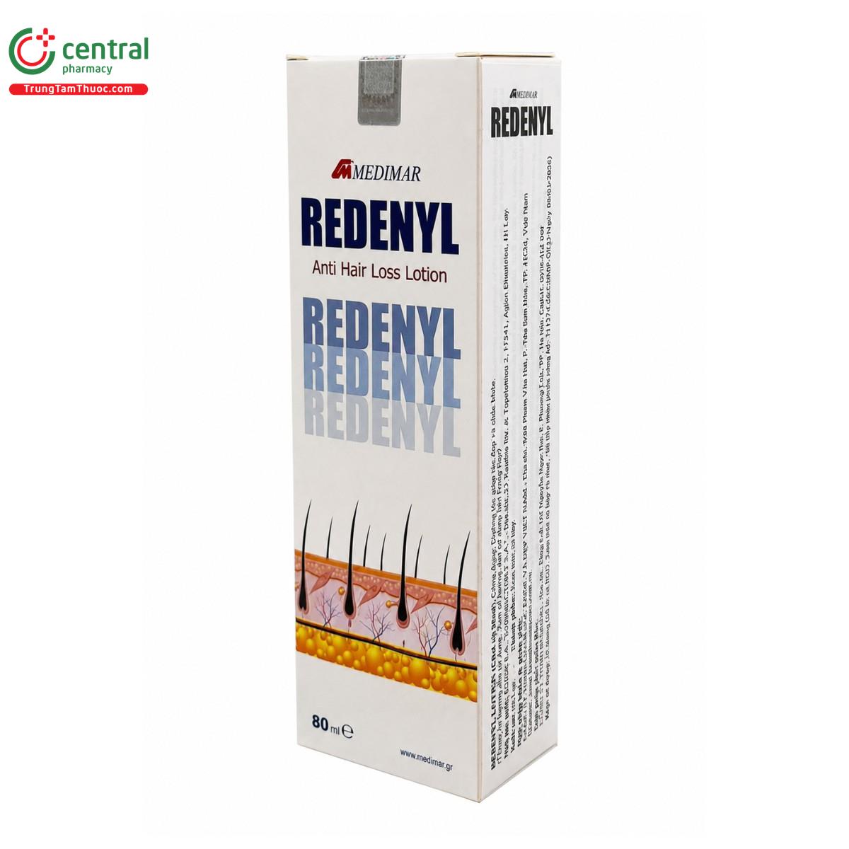redenyl lotion 1 M4308