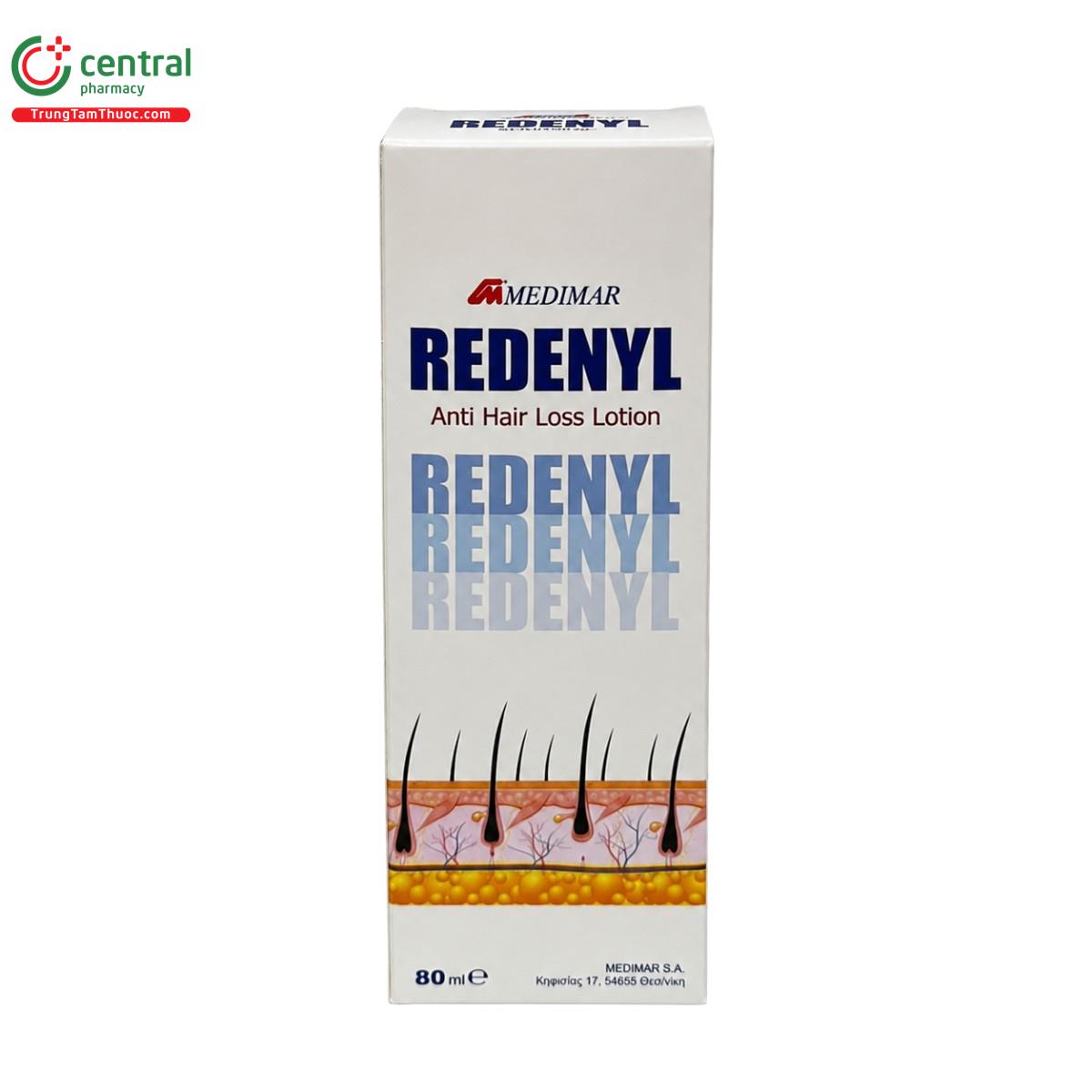 redenyl lotion 2 S7036