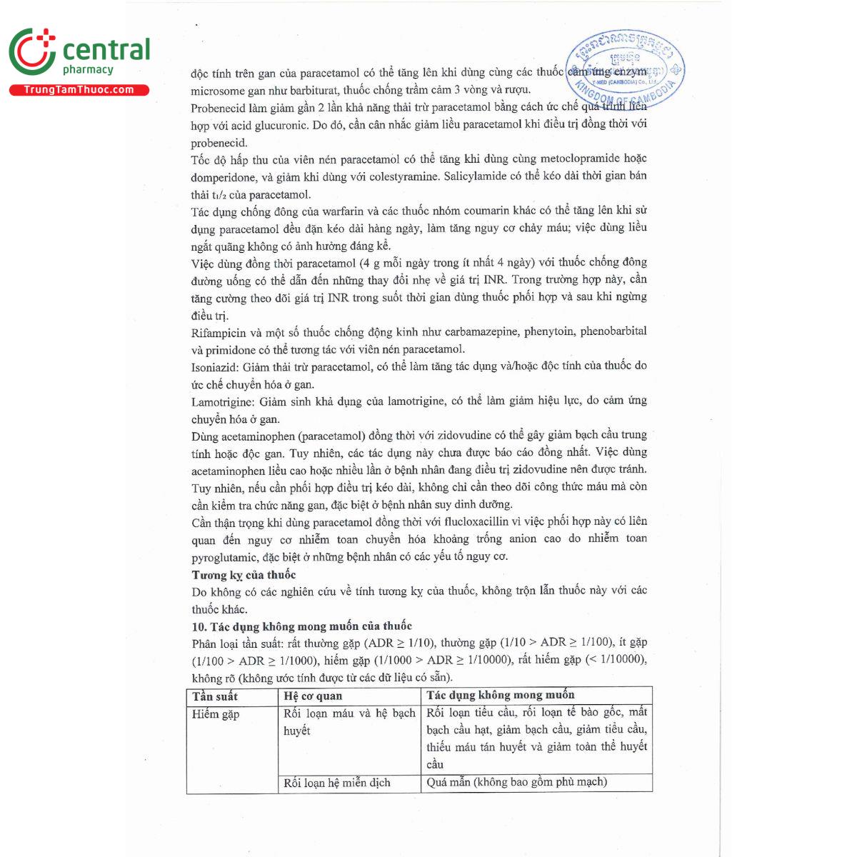 regamol 500mg 7 D1107