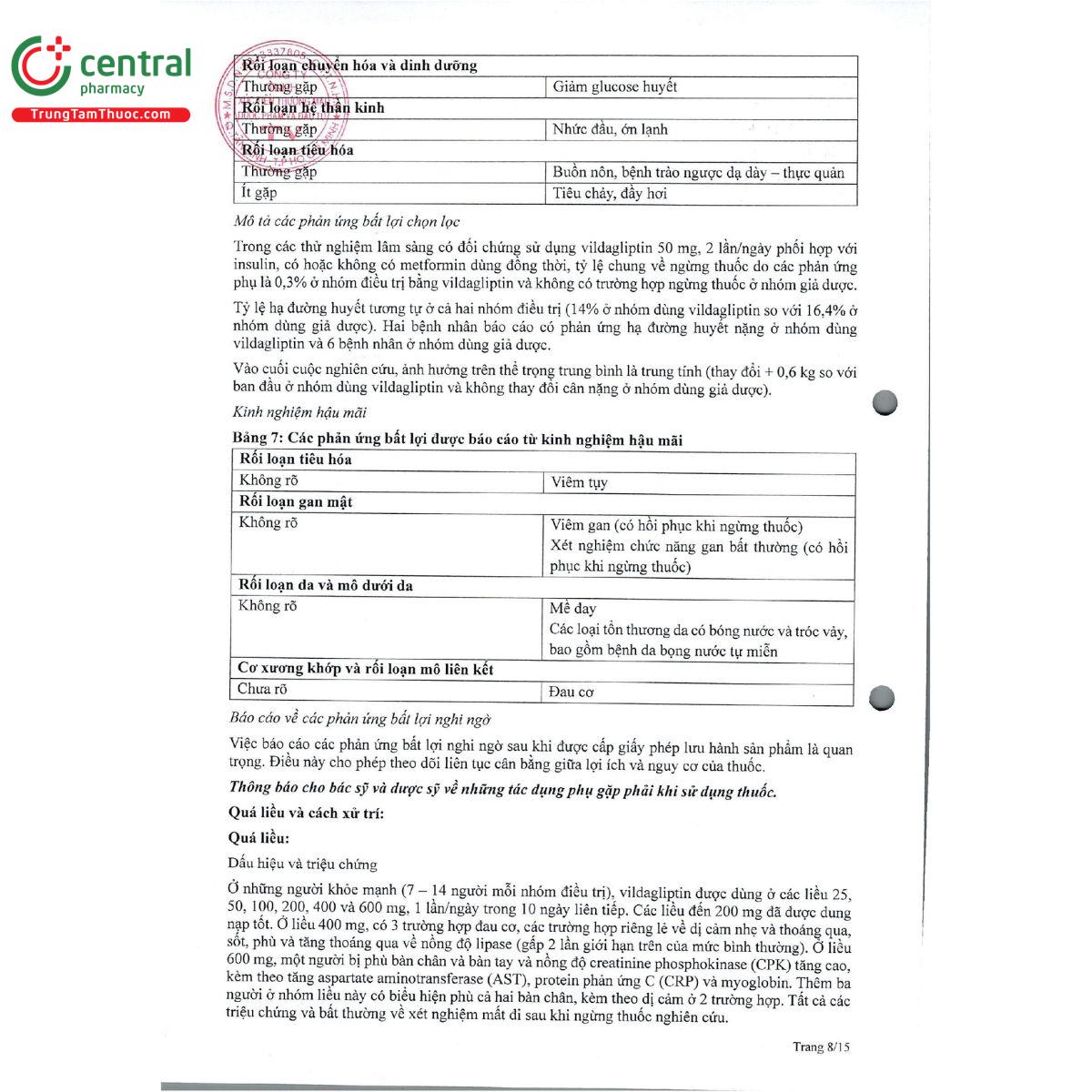 reiwa vilda 50mg 11 O6118