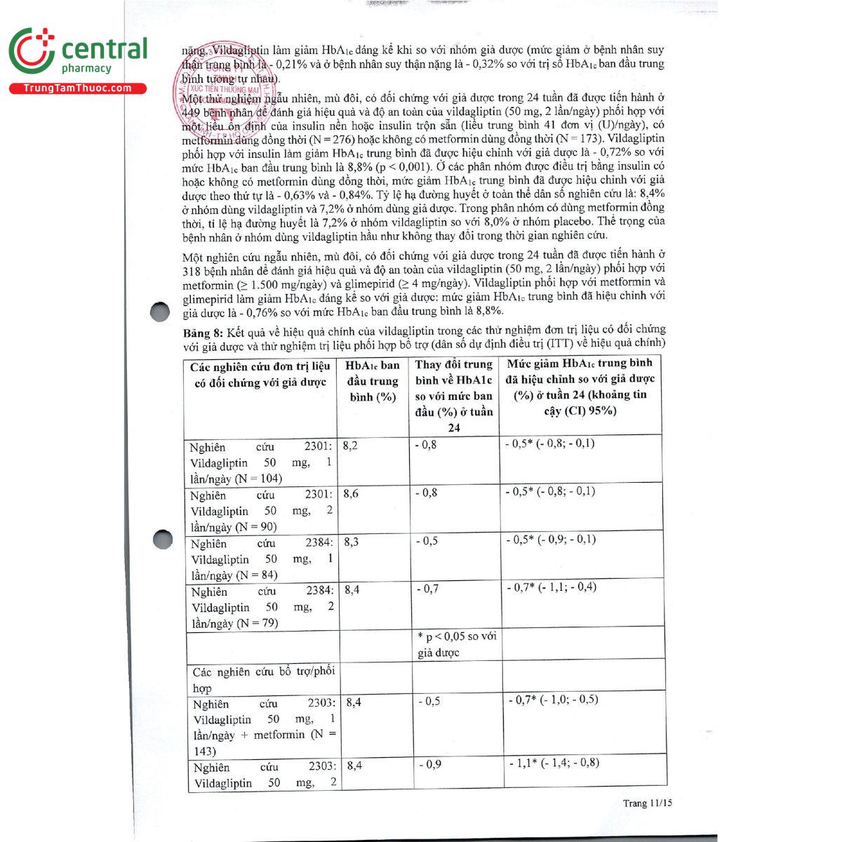 reiwa vilda 50mg 14 I3856