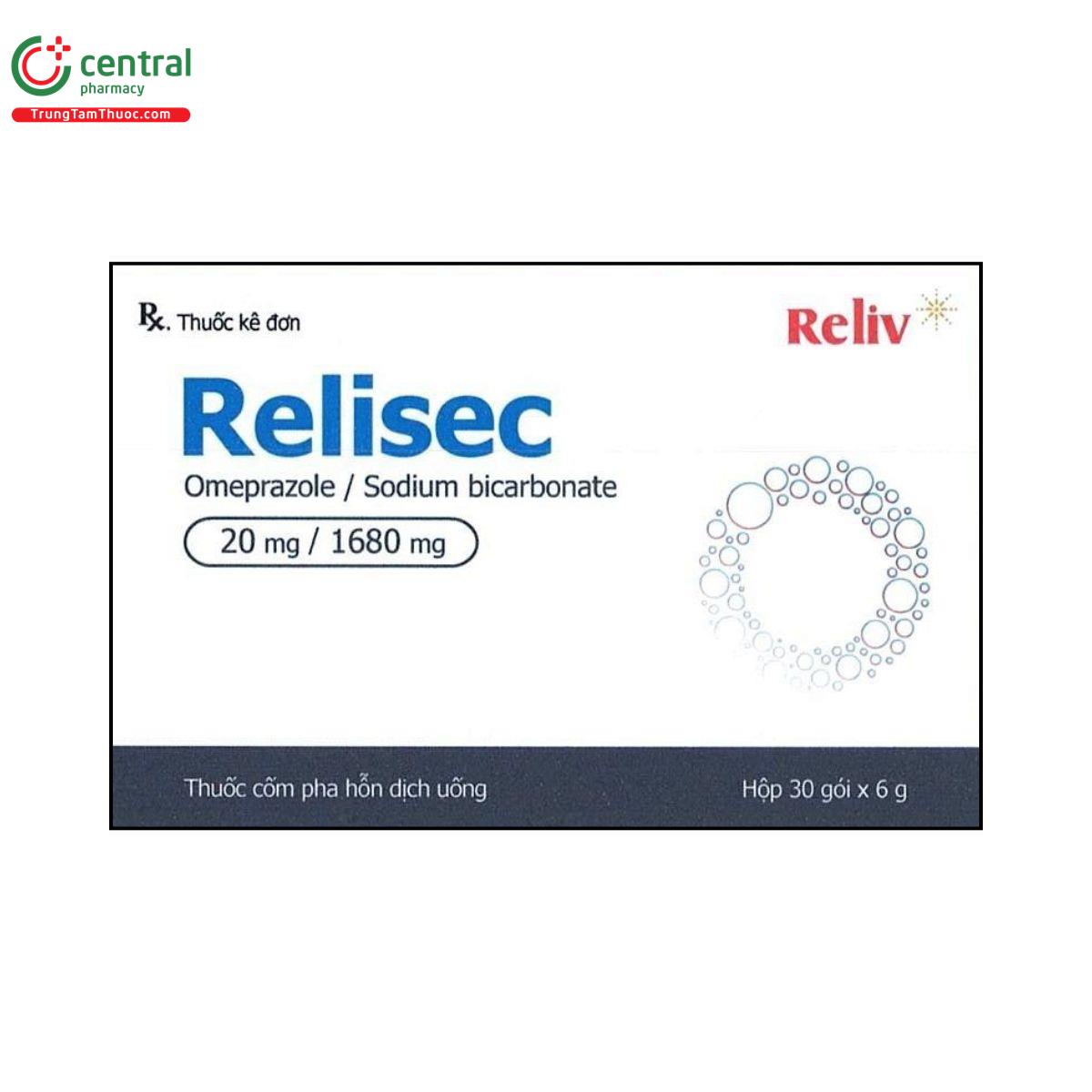 relisec 1 S7058 relisec 1 S7058